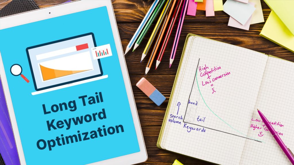 Long Tail Keyword Optimization How To Do It Right