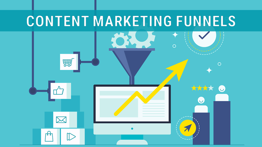 Winning Content Marketing Funnel