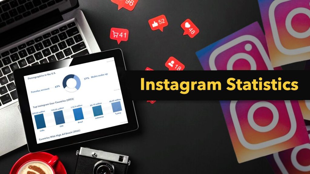 2024 Instagram Statistics: Discover What's Trending On Social Media