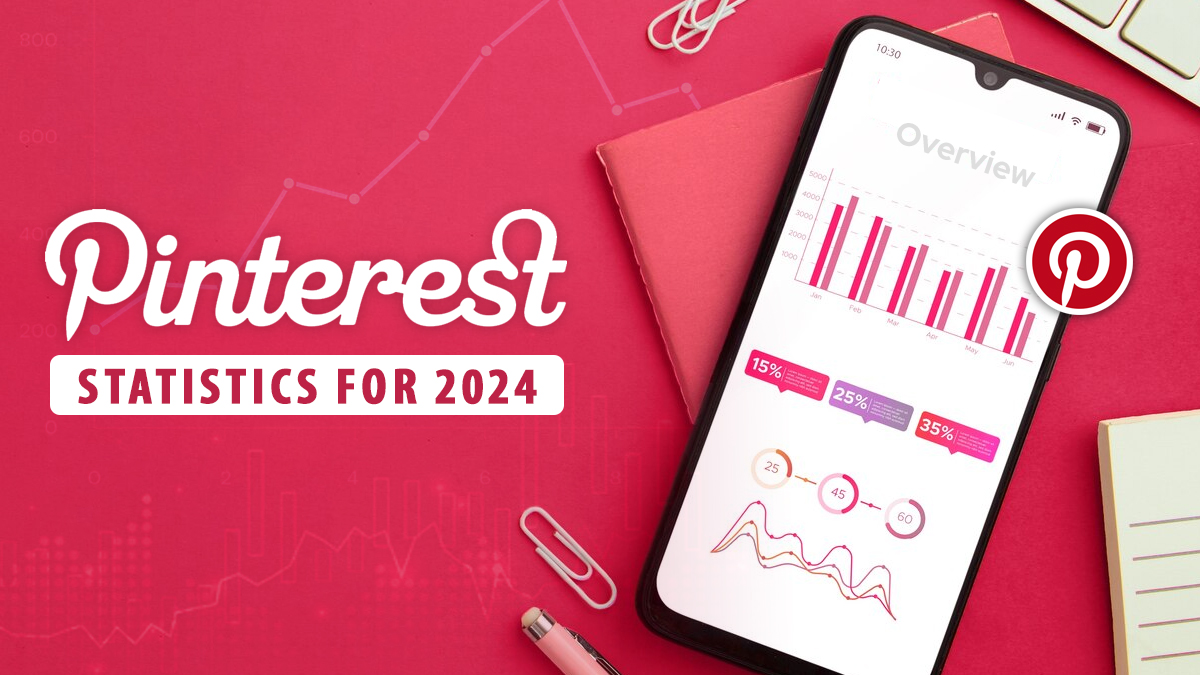 Pinterest Statistics For 2024