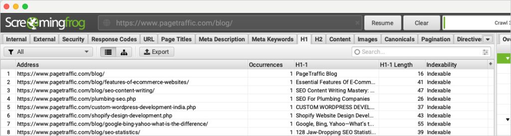 Header Tag Audit Results