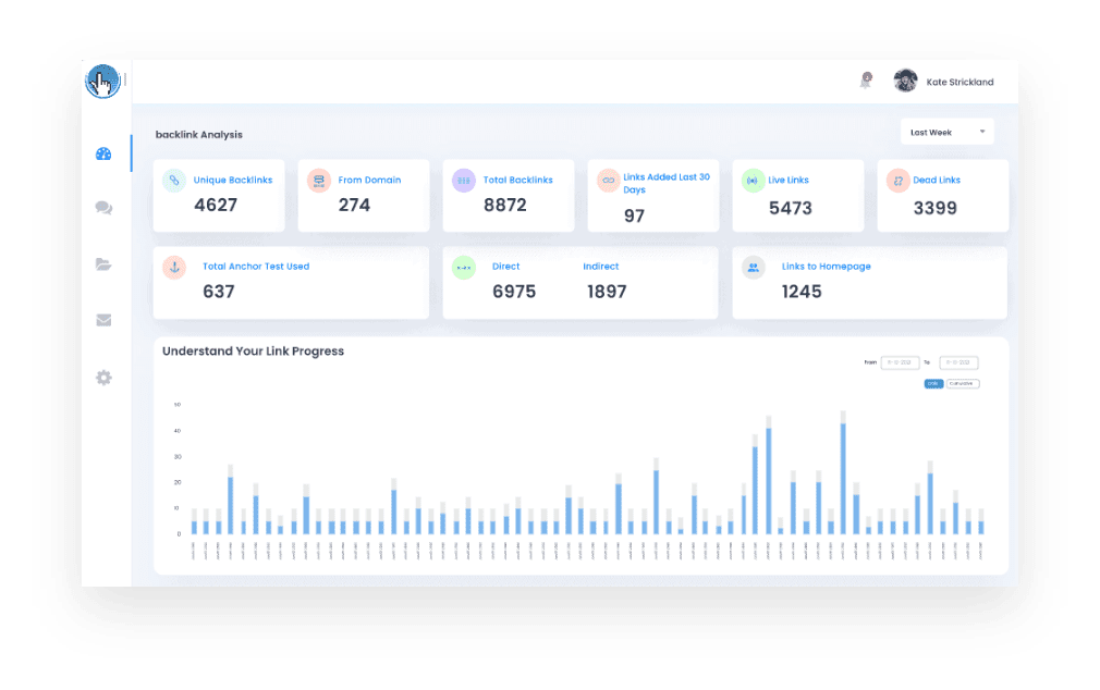 Backlinks Profile Audit