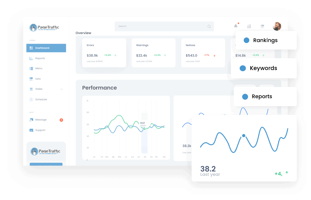 Website SEO Audit